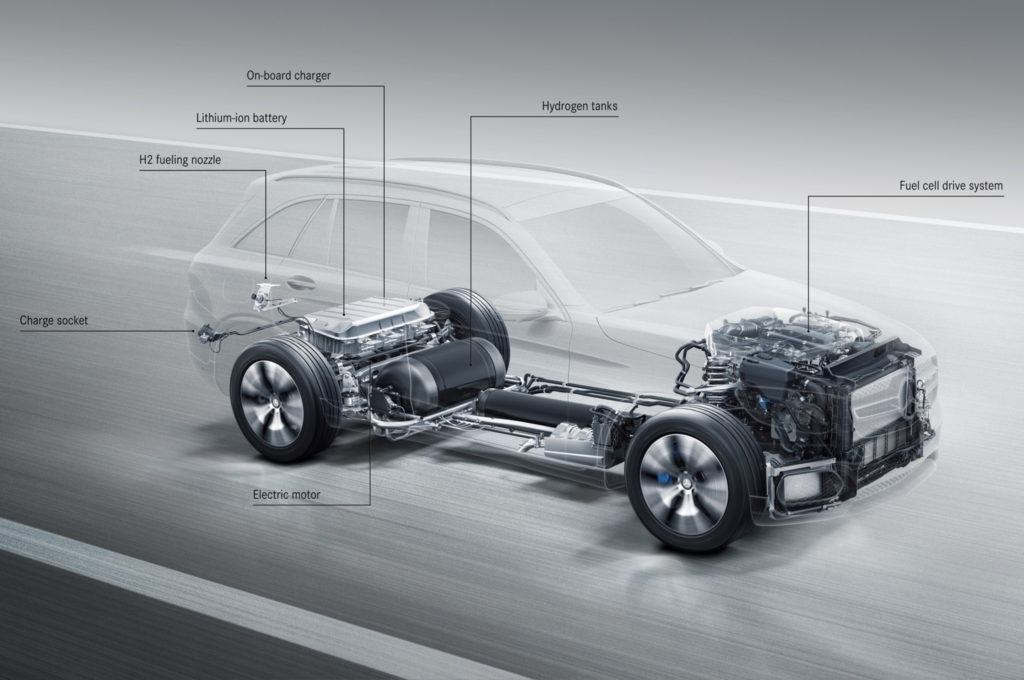Mercedes-Benz-GLC-F-Cell-front-three-quarters-illustration-details