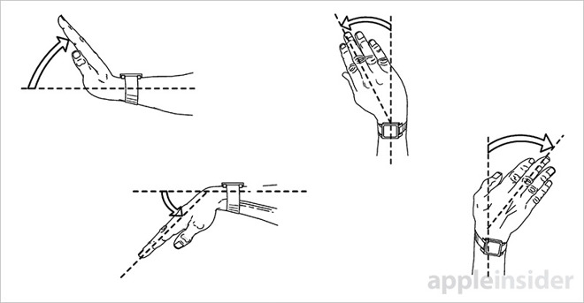 Apple granted patent for wristband that tracks gestures from wrist movements