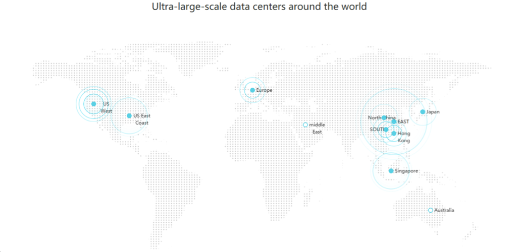 Aliyun's global cloud data center footprint