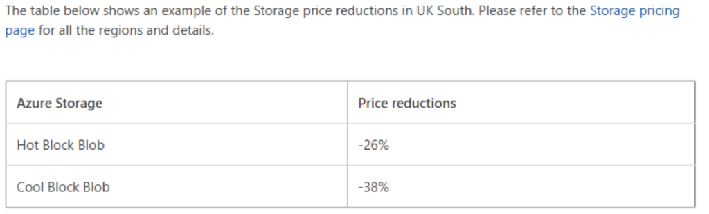 Microsoft Azure price cuts - UK pricing is used as example