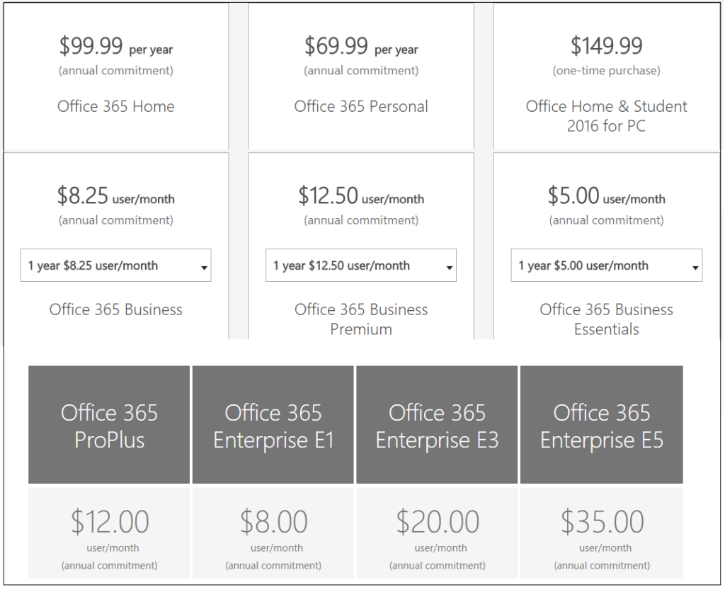 Office 365 subscription options
