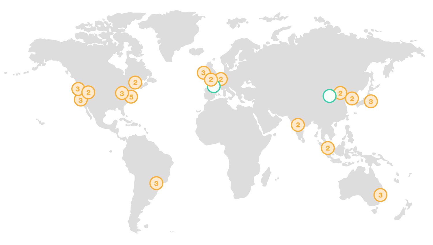 Amazon Global Infrastructure (Regions)