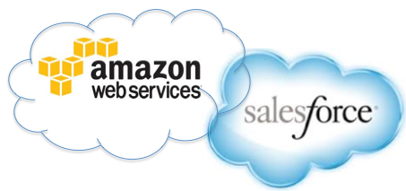 Amazon’s AWS Signs Up Salesforce to Expand International Services