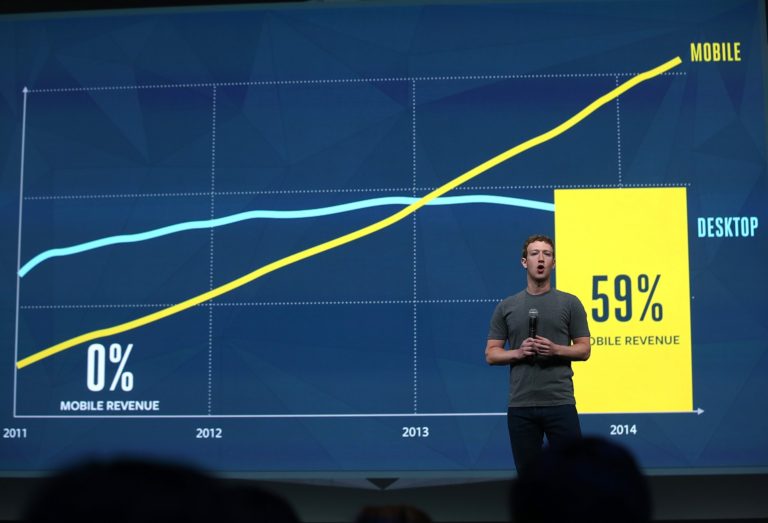 Is Video Commenting on Facebook Zuckerberg’s New Angle on the Mobile Video Push?
