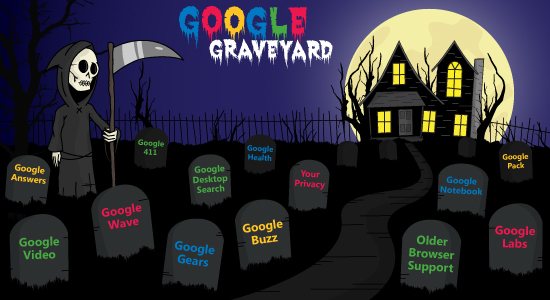 Google Graveyard - Top 5 products Google killed in 2016