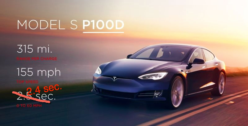Tesla Model S P100D 0-60mph in 2.4 seconds