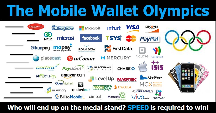 The growth of mobile wallets
