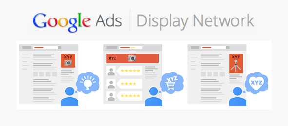 Google Unethically Buying Its Own Ads to Rank Higher on Search?