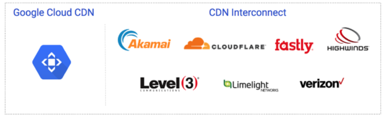 Google Cloud Platform Announces Strong Content Delivery Network (CDN) Partnerships
