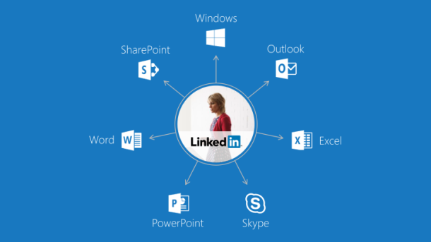 Microsoft CEO Satya Nadella Announces Powerful Dynamics 365 – LinkedIn Integration Updates