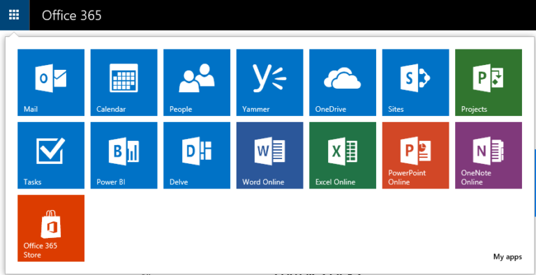 Office 365: What You Need to Know about the World’s Most Popular SaaS Suite