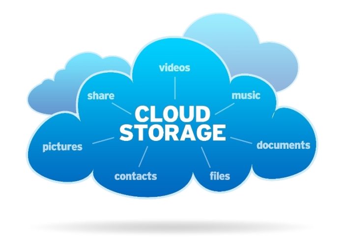 cloud computing object storage