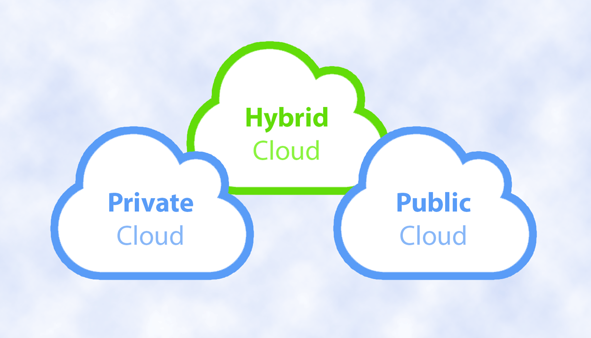 Has public cloud already triggered a wave of migration towards hybrid cloud?