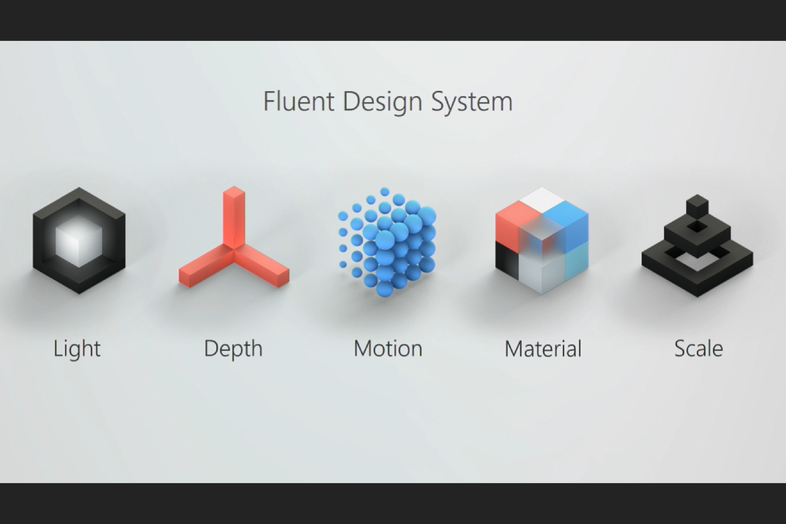 Windows 10 Fluent Design System