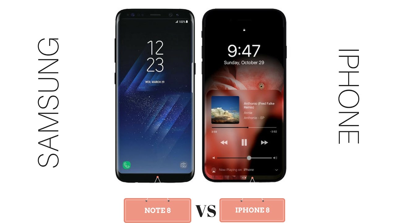 iPhone 8 Note 8 Competition Apple Samsung