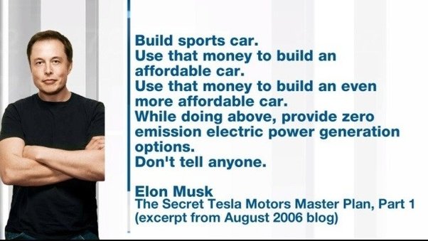 Tesla Motors Financial Sustainability