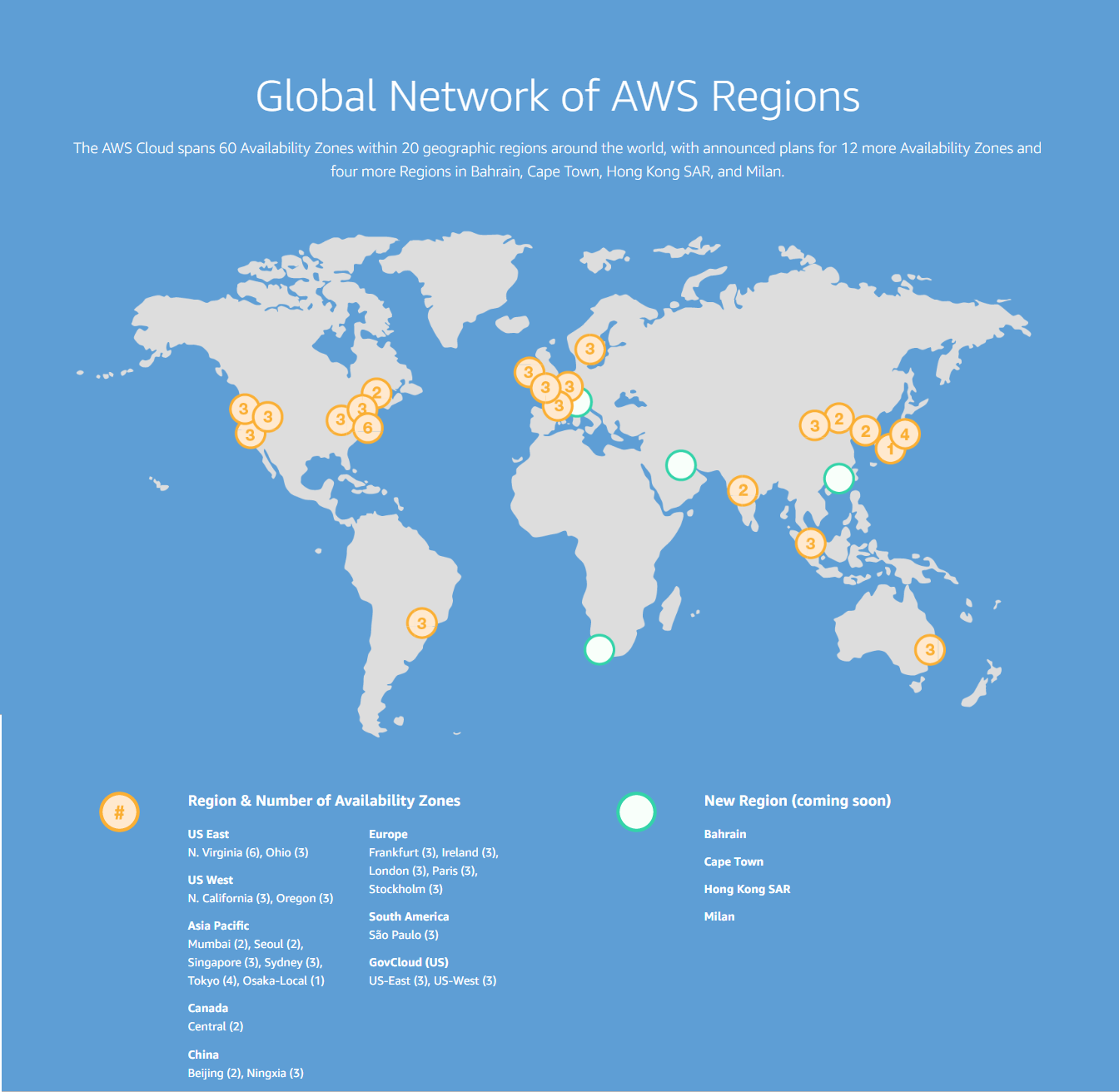 AWS Datacenters Around The World 