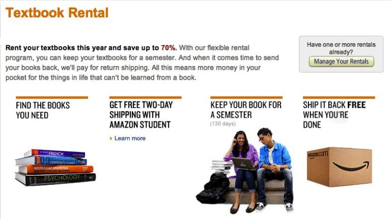 What is Amazon Rentals and How Do Rental Returns Work?
