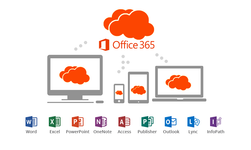 Office 365 Products