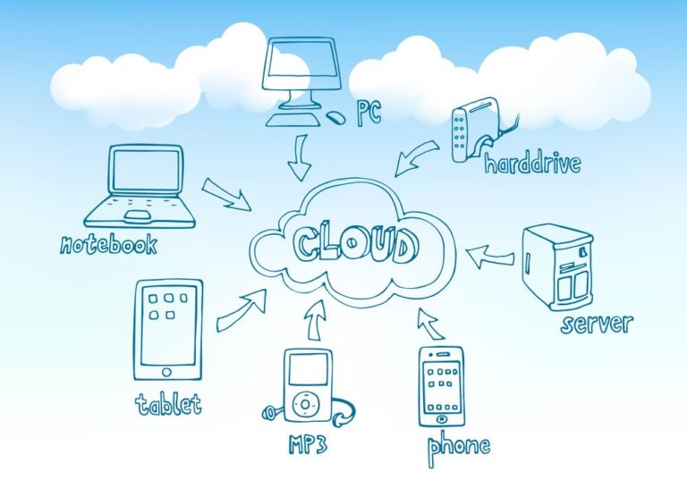 Few Important Notes About Cloud Storage